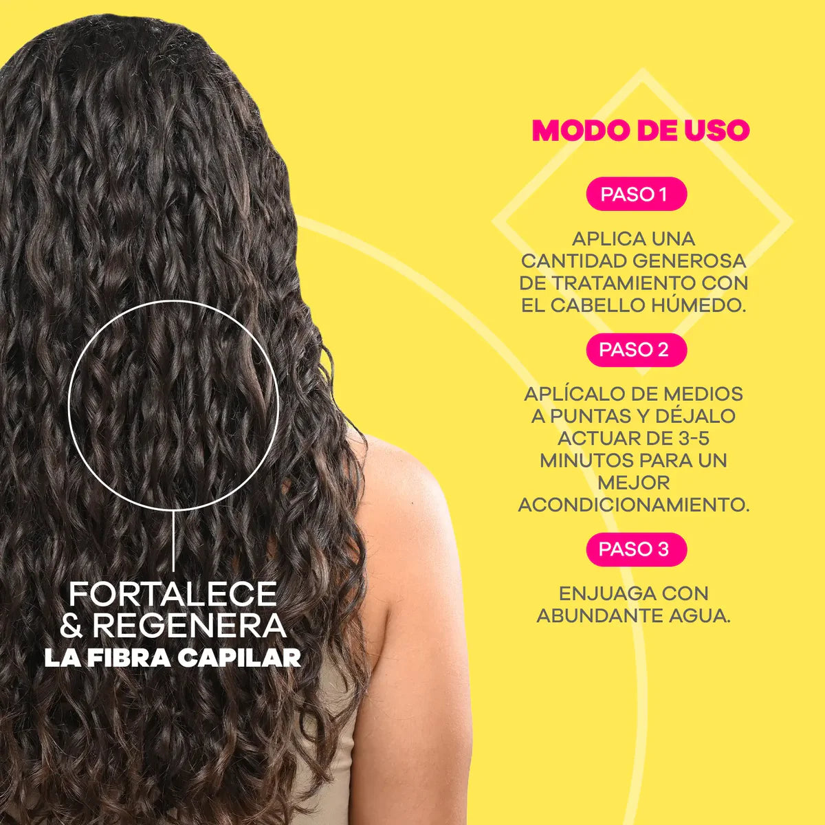 TRATAMIENTO PARA RIZOS TONGOLE