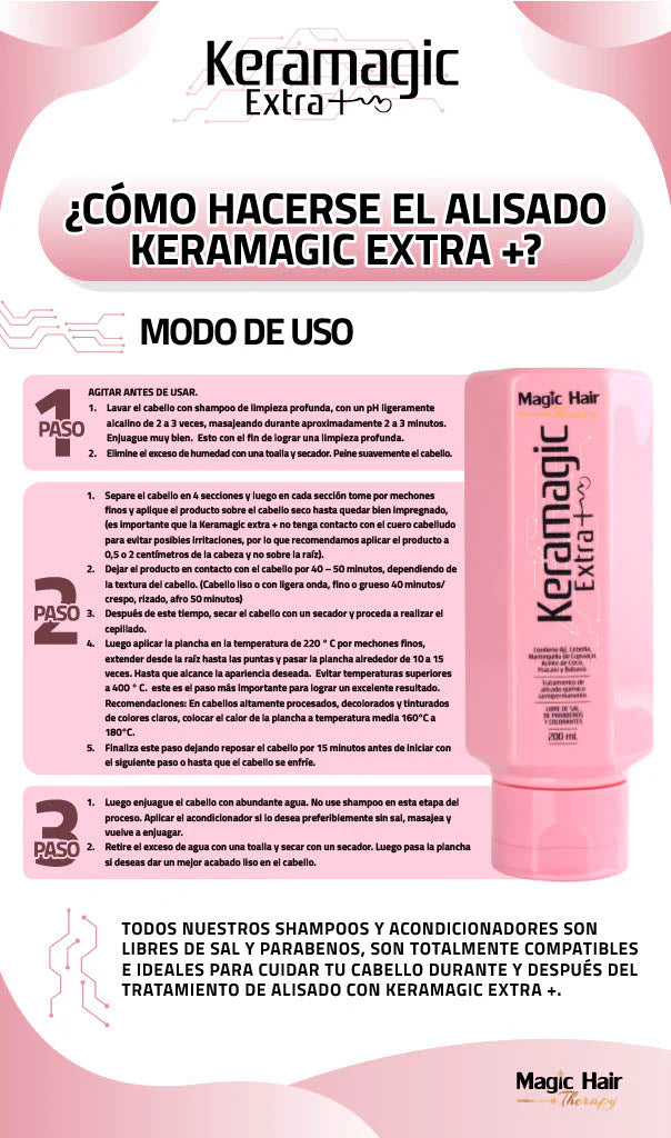 KERAMAGIC EXTRA +